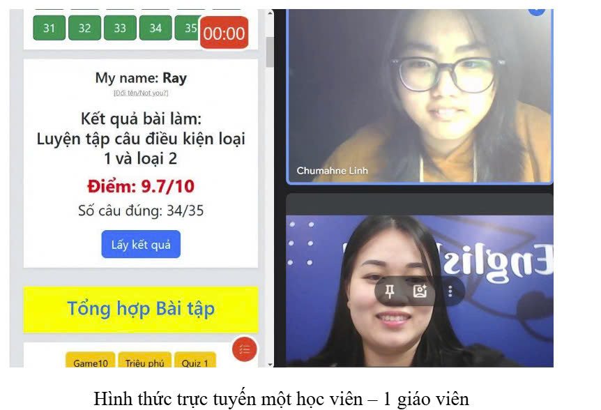 Hệ thống Trung tâm tiếng Anh Boost